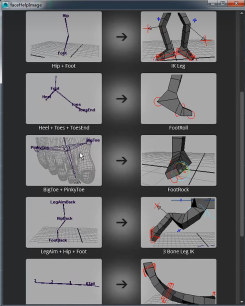 Advanced skeleton5骨骼綁定插件漢化中文版下載
